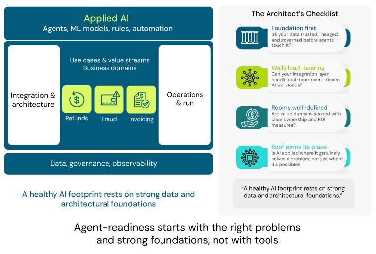 Blog---inforgraphic--1