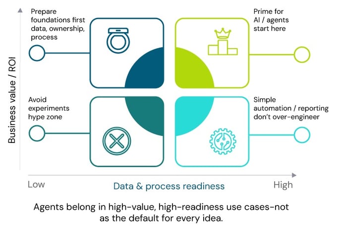 Blog---inforgraphic--2 1