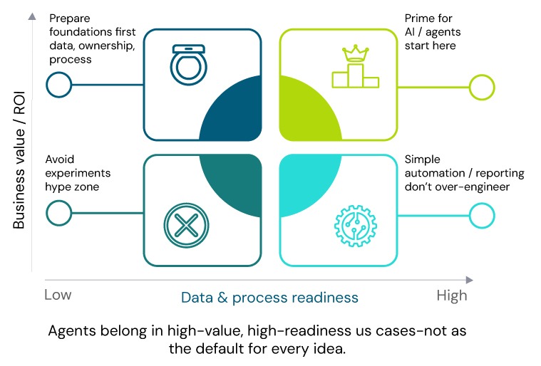 Blog---inforgraphic--2